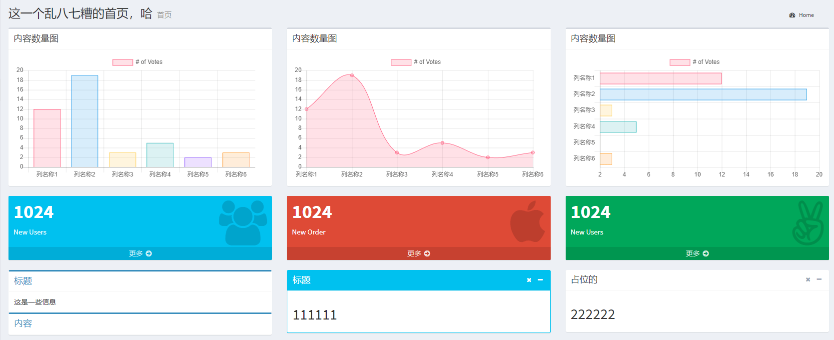 来使用【laravel-admin 】前端组件做个后台首页吧